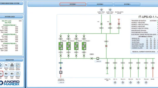 Sistemas SCADA Anord Mardix
