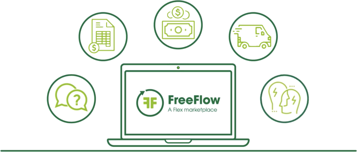 FreeFlow, un mercado Flex