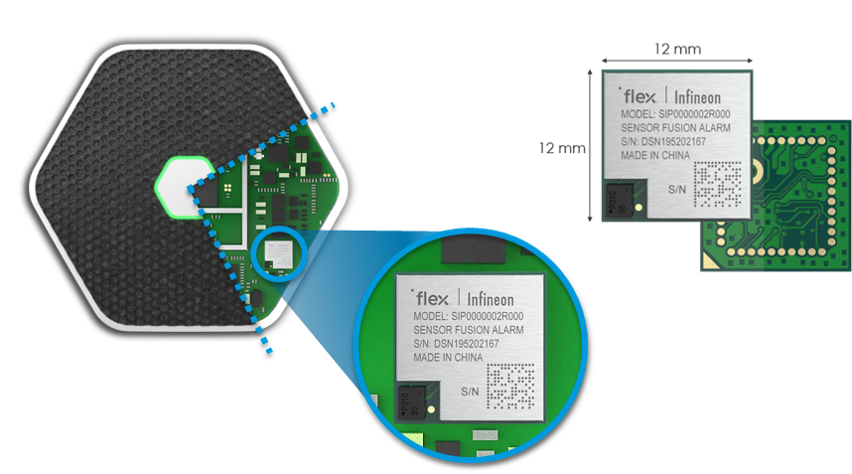 Ausschnitt elektronischer Komponenten innerhalb eines integrierten Alarmsystems